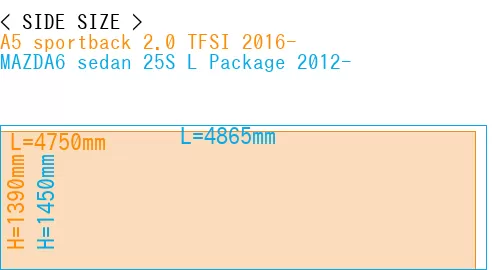 #A5 sportback 2.0 TFSI 2016- + MAZDA6 sedan 25S 
L Package 2012-